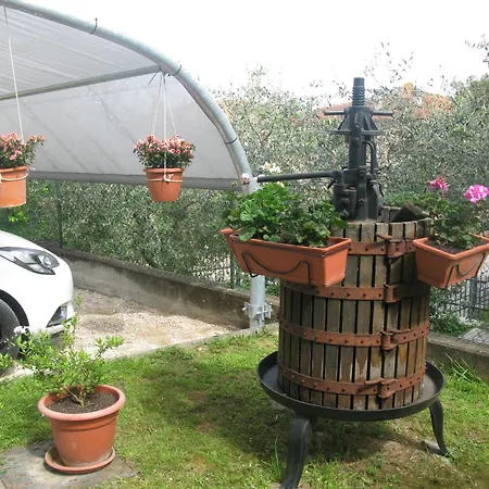Konukevi Gigli Al Civico 29